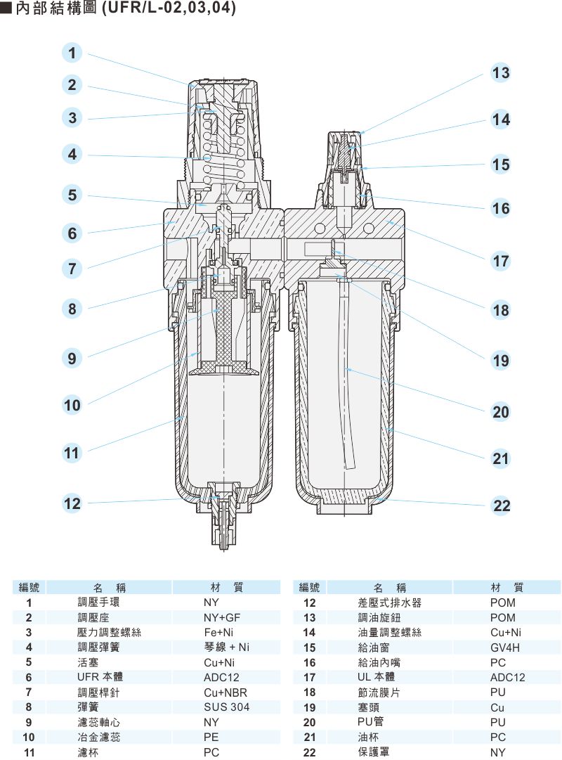 proimages/1_2020_tw/1/3_Dimensions/UFR／L-3.jpg