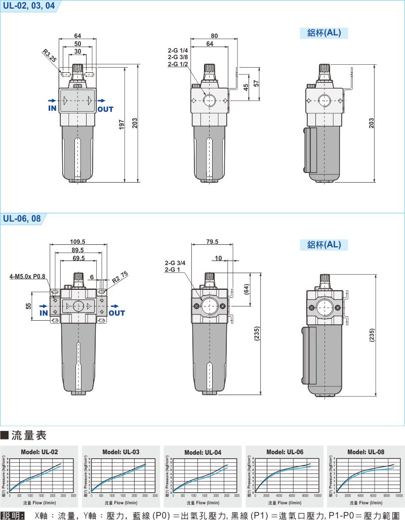 proimages/1_2020_tw/1/3_Dimensions/UL.jpg