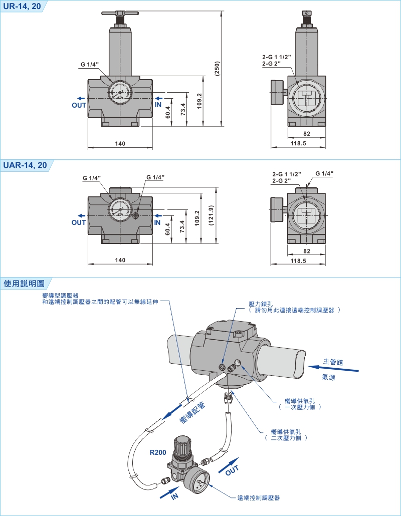 proimages/1_2020_tw/1/3_Dimensions/UR14.jpg