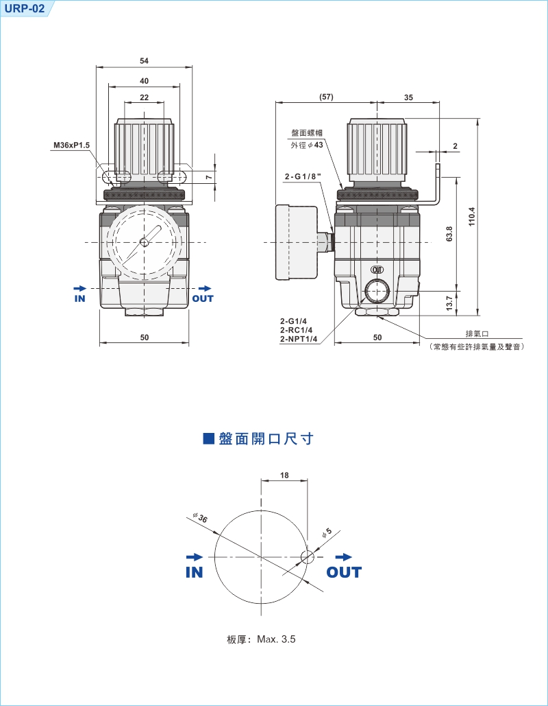 proimages/1_2020_tw/1/3_Dimensions/URP.jpg