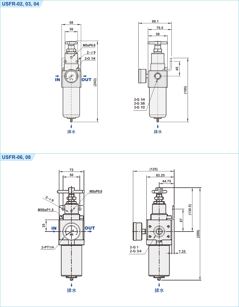 proimages/1_2020_tw/1/3_Dimensions/USFR.jpg