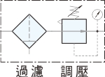 proimages/1_2020_tw/1/6_Symbol/Filter_Regulator.jpg