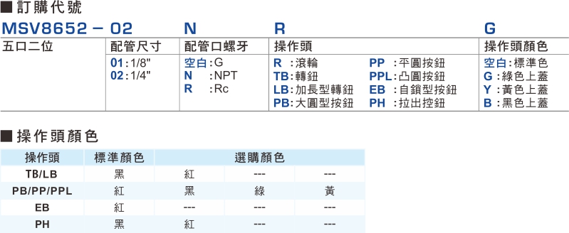 proimages/1_2020_tw/2/1_How_to_order/MSV8652.jpg