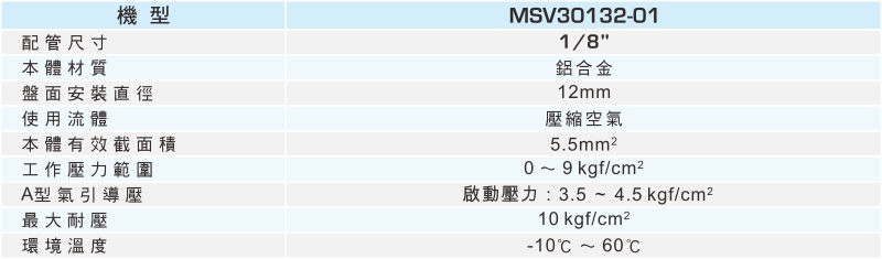 proimages/1_2020_tw/2/2_specifications/MSV30132.jpg