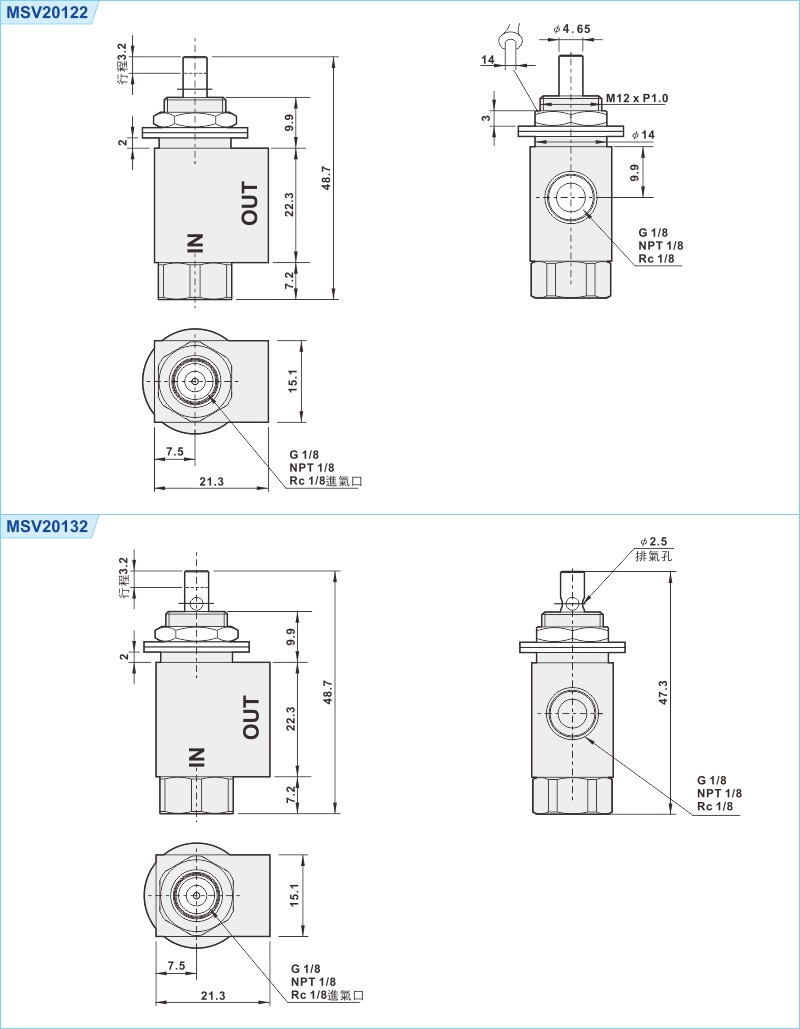 proimages/1_2020_tw/2/3_Dimensions/MSV20122.jpg