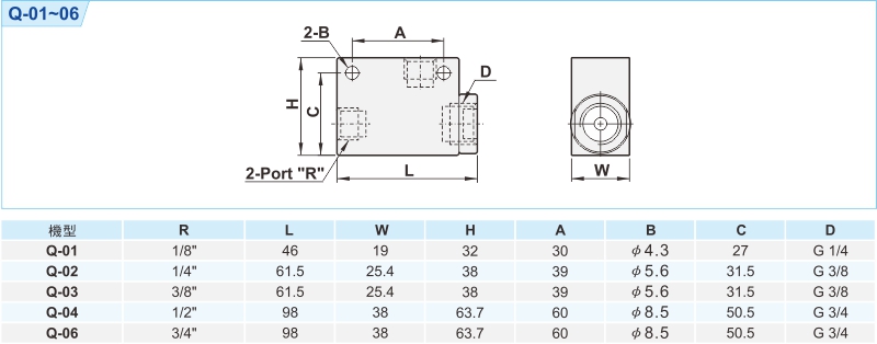 proimages/1_2020_tw/2/3_Dimensions/Q.jpg