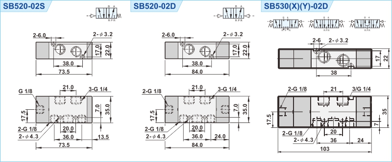 proimages/1_2020_tw/2/3_Dimensions/SB520.jpg