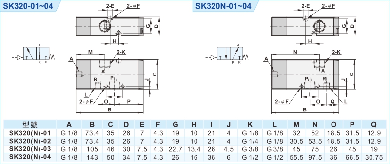 proimages/1_2020_tw/2/3_Dimensions/SK320.jpg