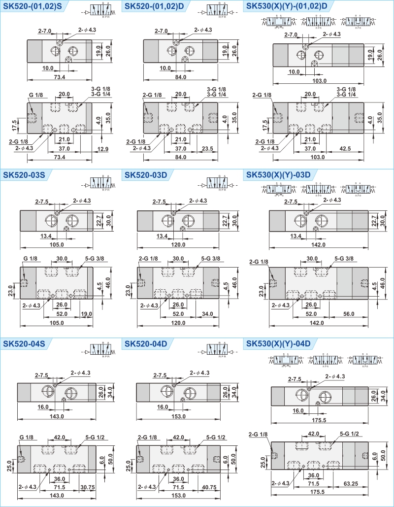 proimages/1_2020_tw/2/3_Dimensions/SK520.jpg