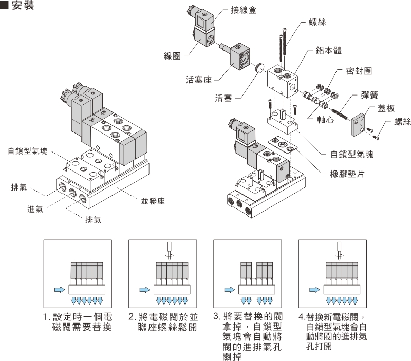 proimages/1_2020_tw/2/3_Dimensions/SOB52.jpg