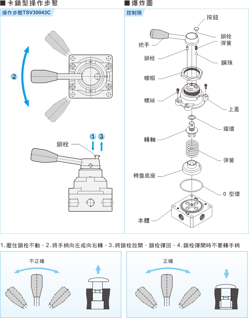 proimages/1_2020_tw/2/3_Dimensions/TSV30043-2.jpg