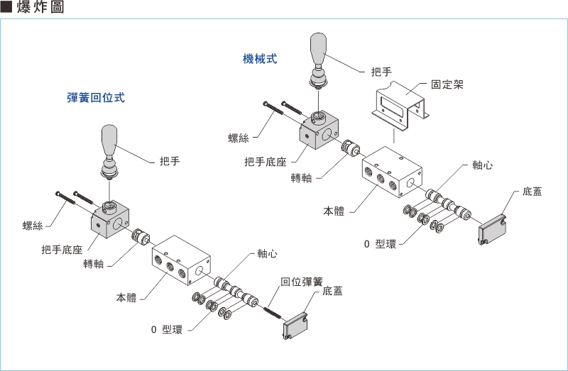 proimages/1_2020_tw/2/3_Dimensions/TSV8652-2.jpg