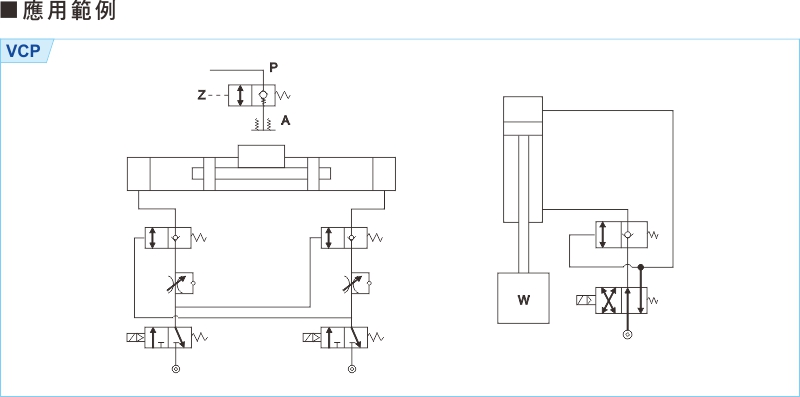 proimages/1_2020_tw/2/3_Dimensions/VCP-2.jpg