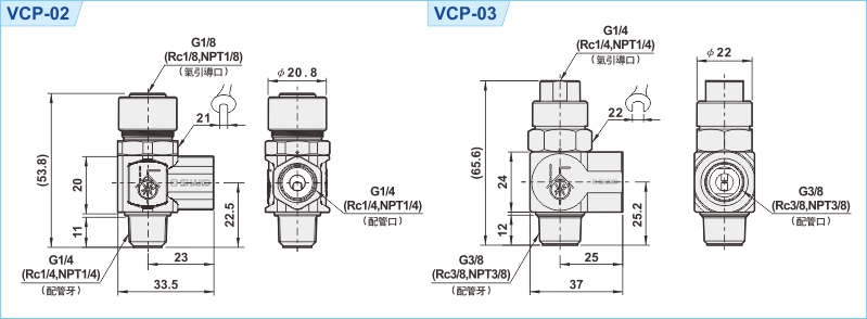 proimages/1_2020_tw/2/3_Dimensions/VCP.jpg