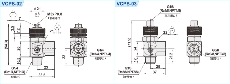 proimages/1_2020_tw/2/3_Dimensions/VCPS-1.jpg