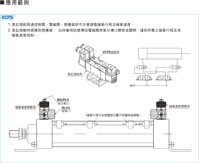 proimages/1_2020_tw/2/3_Dimensions/VCPS-2.jpg