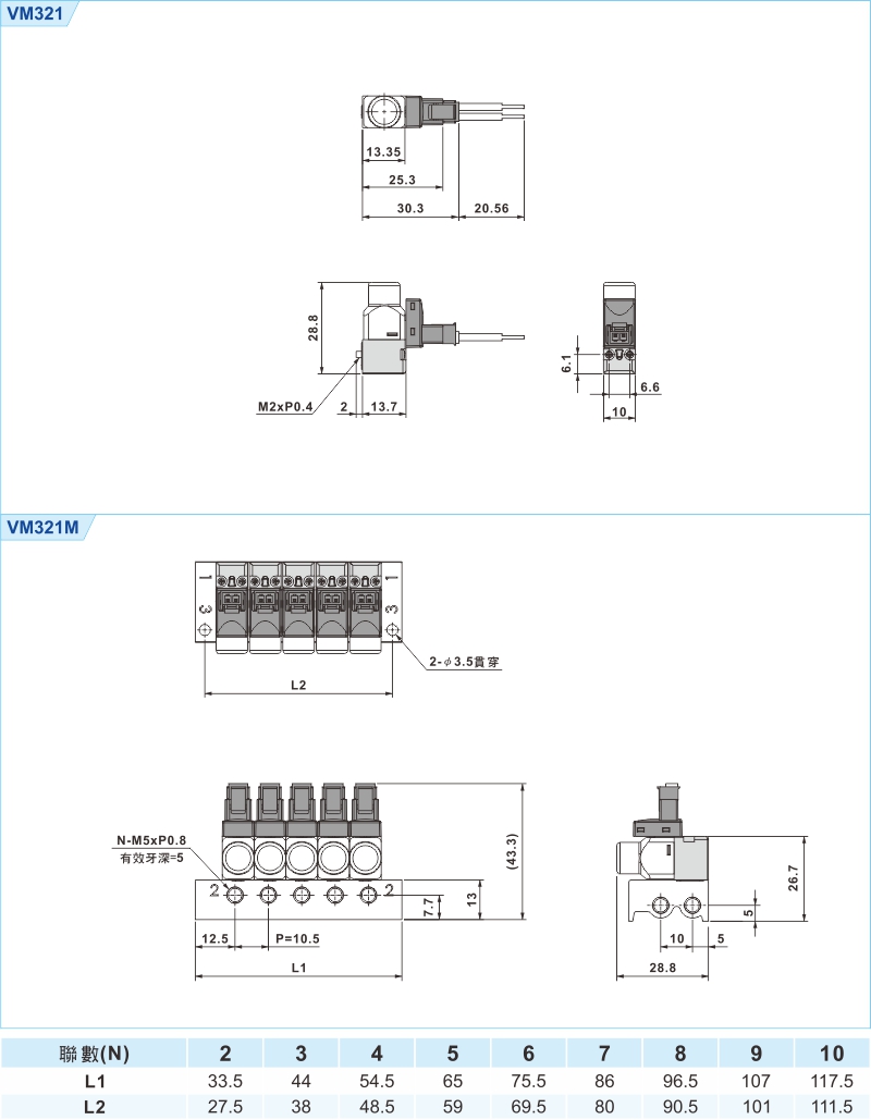 proimages/1_2020_tw/2/3_Dimensions/VM321.jpg