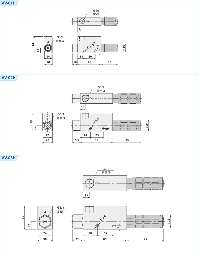 proimages/1_2020_tw/2/3_Dimensions/VV.jpg