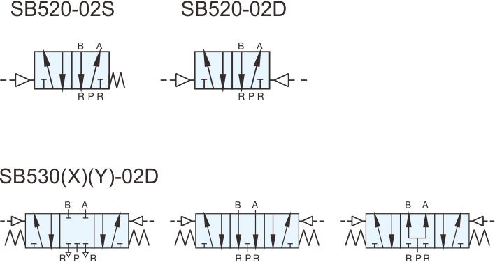 proimages/1_2020_tw/2/6_Symbol/SB520.jpg