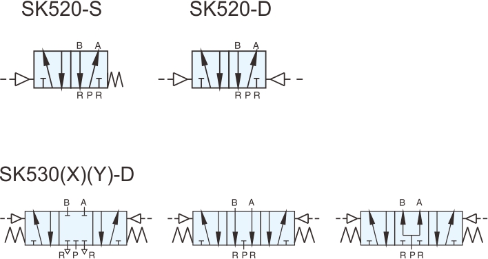 proimages/1_2020_tw/2/6_Symbol/SK520.jpg