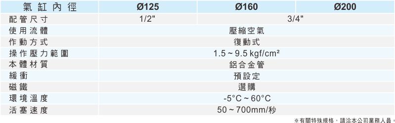 proimages/1_2020_tw/3/2_specifications/ICL-1224.jpg