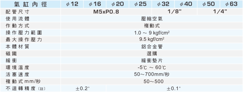 proimages/1_2020_tw/3/2_specifications/JQM.jpg