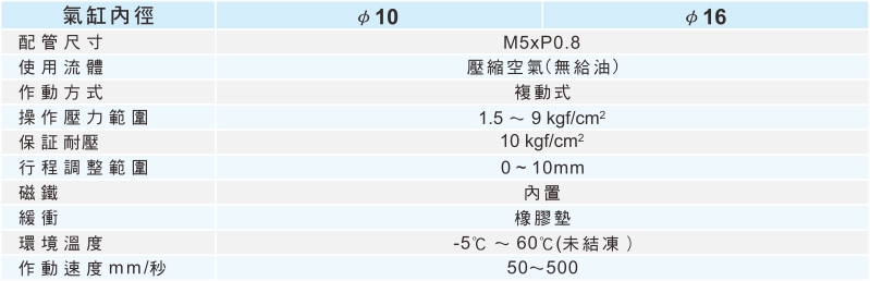 proimages/1_2020_tw/3/2_specifications/MCFR.jpg