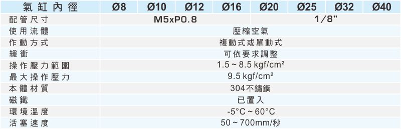 proimages/1_2020_tw/3/2_specifications/PC-1101.jpg