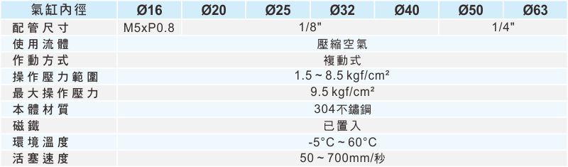 proimages/1_2020_tw/3/2_specifications/PMA-1101.jpg