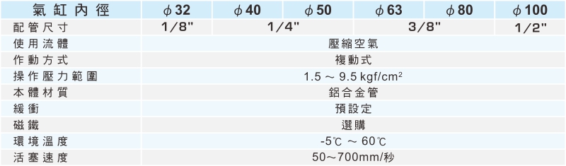 proimages/1_2020_tw/3/2_specifications/TC.jpg