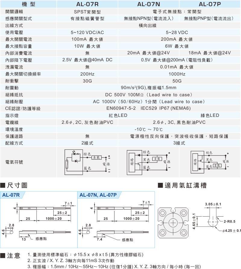 proimages/1_2020_tw/3/3_Dimensions/AL-07R.jpg