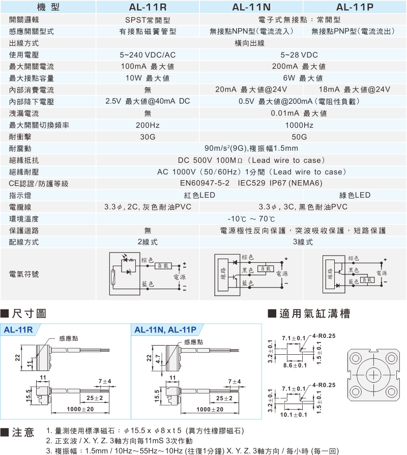 proimages/1_2020_tw/3/3_Dimensions/AL-11R.jpg