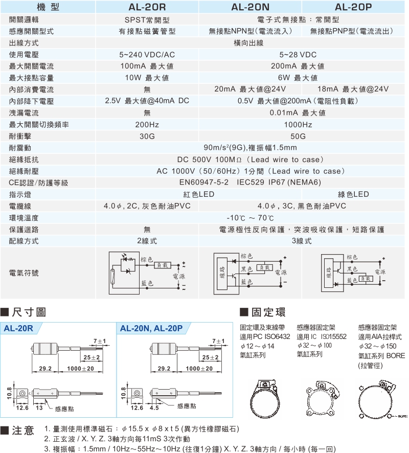 proimages/1_2020_tw/3/3_Dimensions/AL-20R.jpg