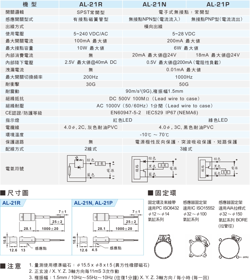 proimages/1_2020_tw/3/3_Dimensions/AL-21R.jpg