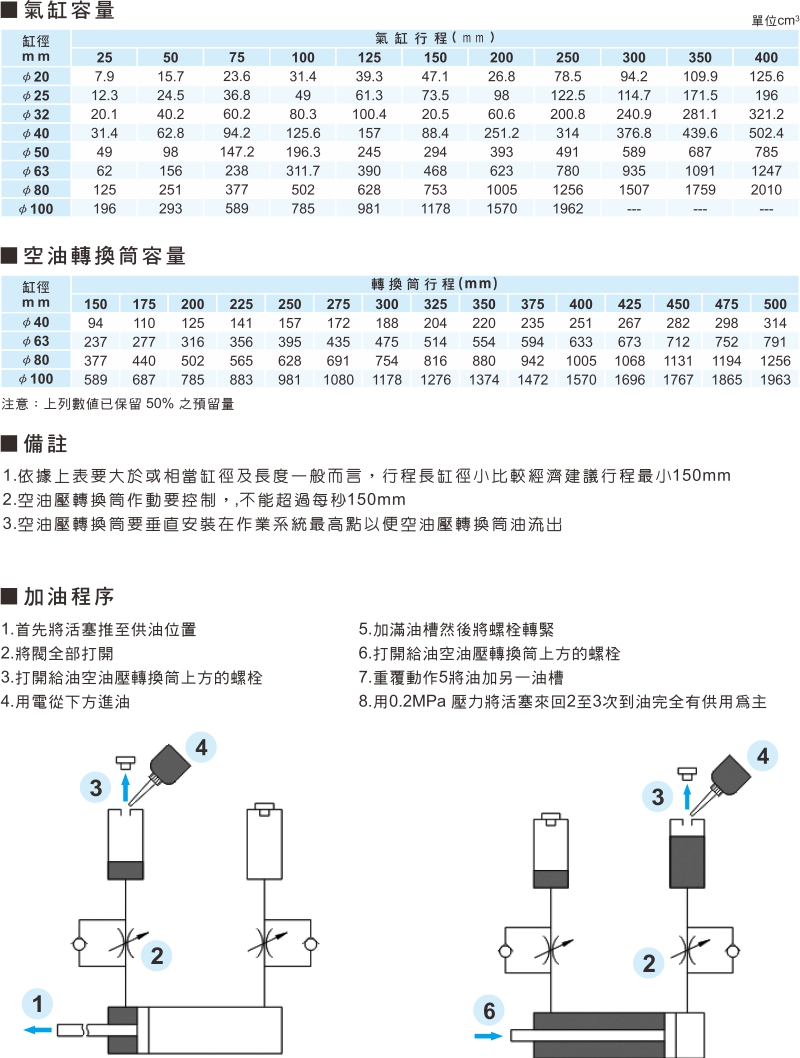 proimages/1_2020_tw/3/3_Dimensions/AOF-1.jpg