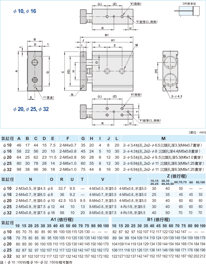 proimages/1_2020_tw/3/3_Dimensions/DR-1.jpg