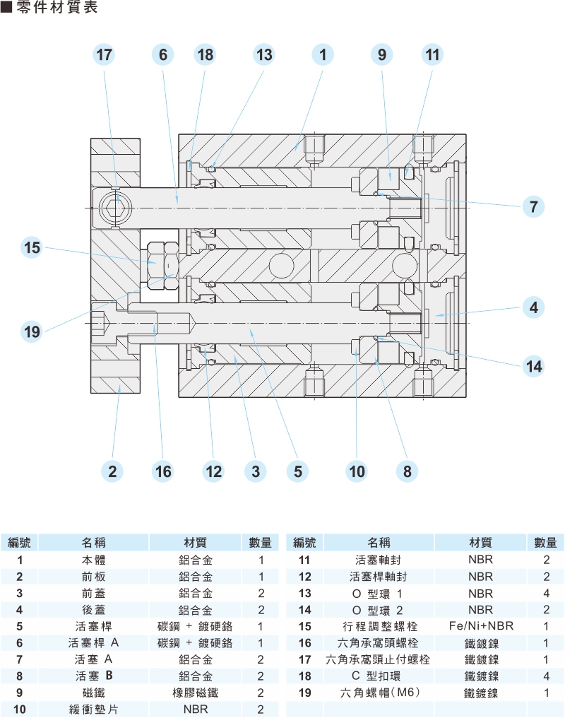 proimages/1_2020_tw/3/3_Dimensions/DR-2.jpg