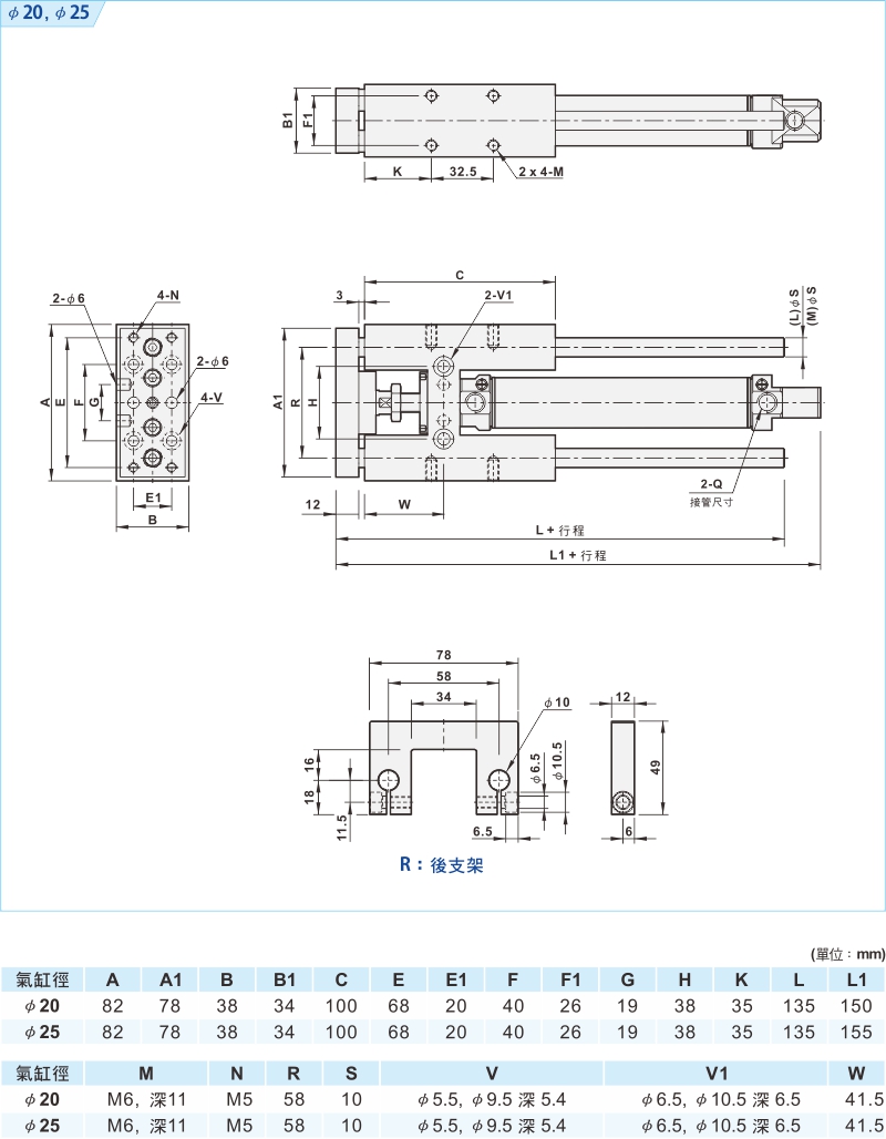 proimages/1_2020_tw/3/3_Dimensions/GC-1.jpg