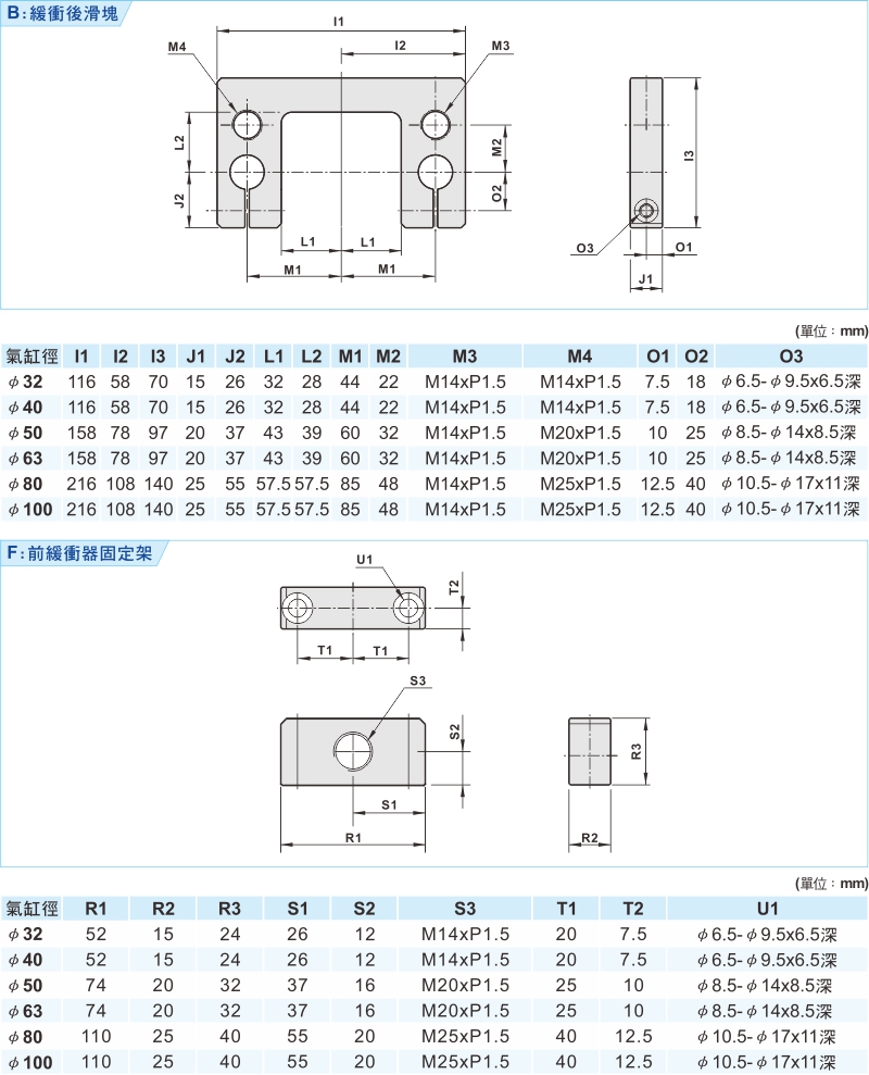 proimages/1_2020_tw/3/3_Dimensions/GC-4.jpg