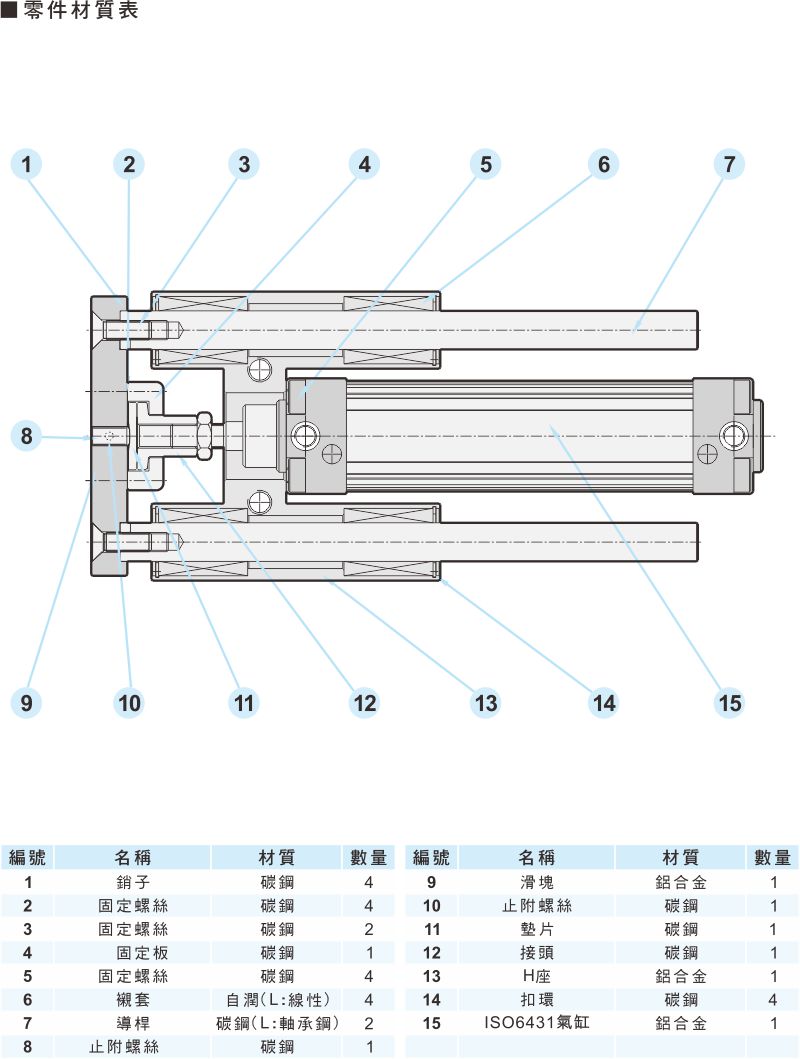 proimages/1_2020_tw/3/3_Dimensions/GC-5.jpg