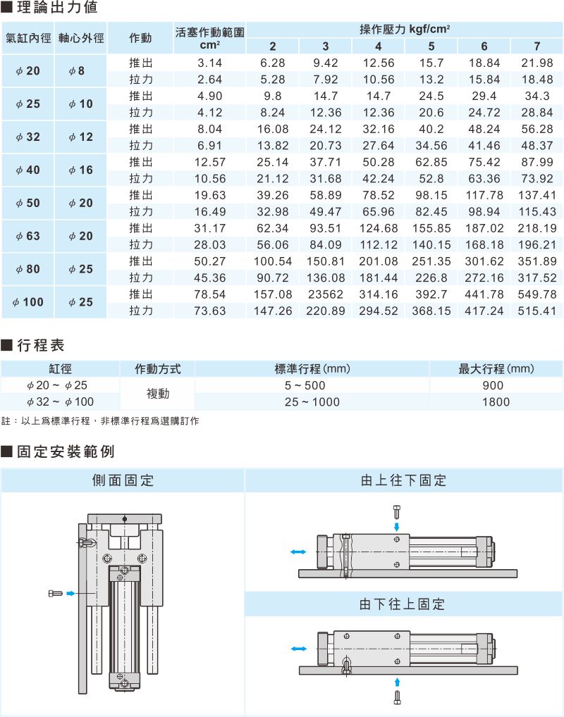 proimages/1_2020_tw/3/3_Dimensions/GC-6.jpg