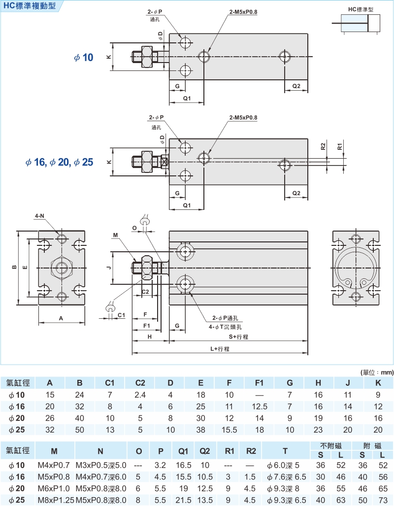 proimages/1_2020_tw/3/3_Dimensions/HC-1.jpg