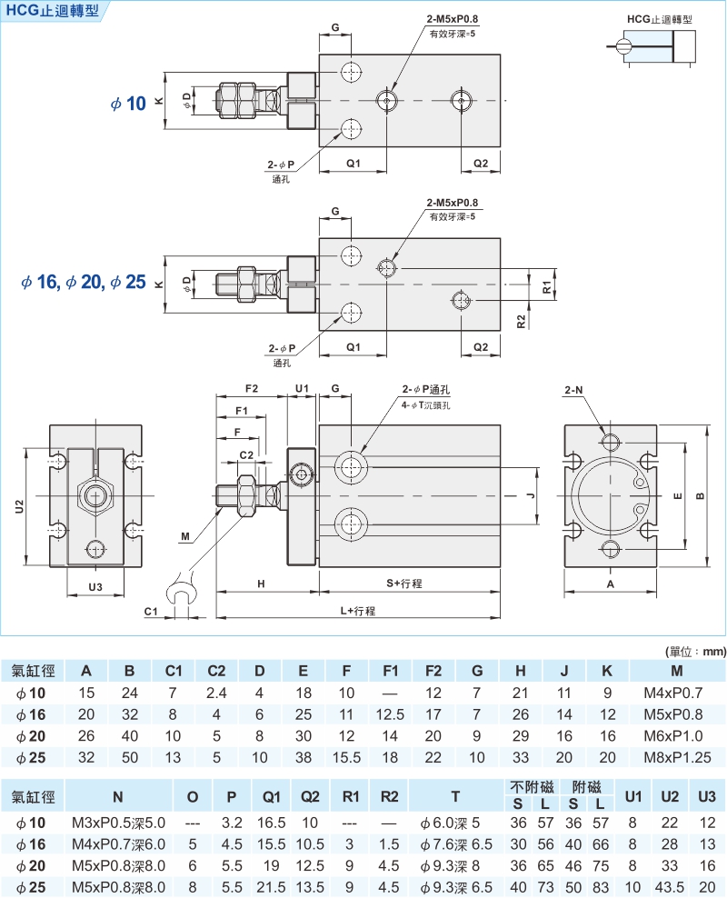 proimages/1_2020_tw/3/3_Dimensions/HC-2.jpg