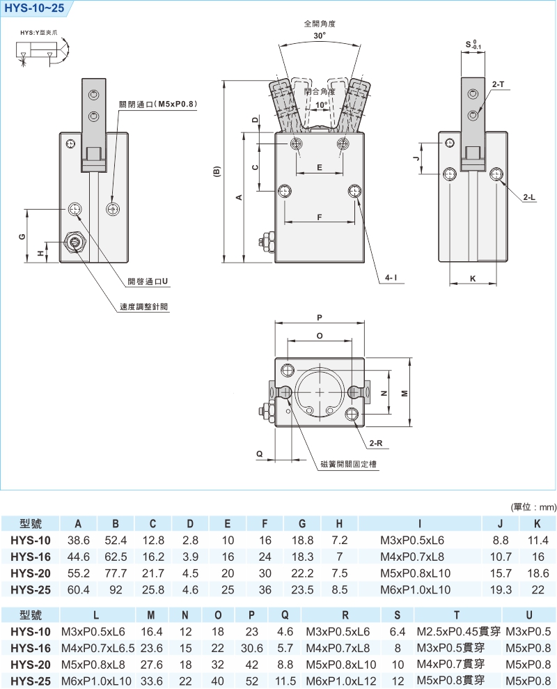 proimages/1_2020_tw/3/3_Dimensions/HPS-2.jpg