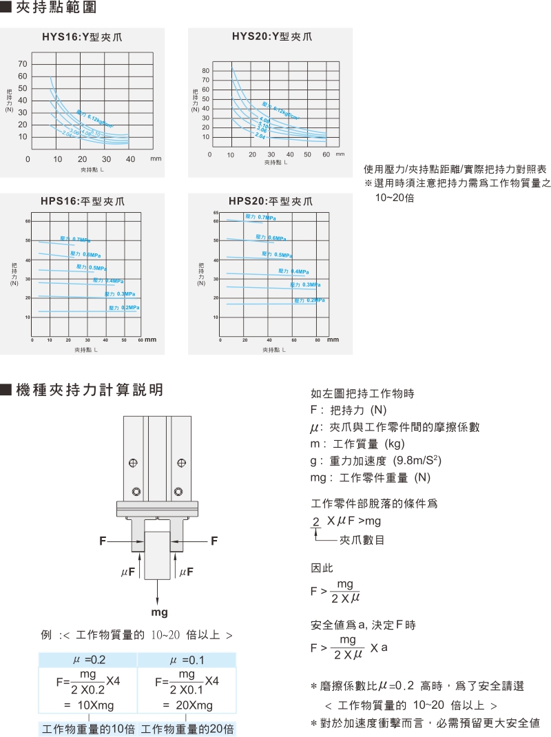 proimages/1_2020_tw/3/3_Dimensions/HPS-3.jpg