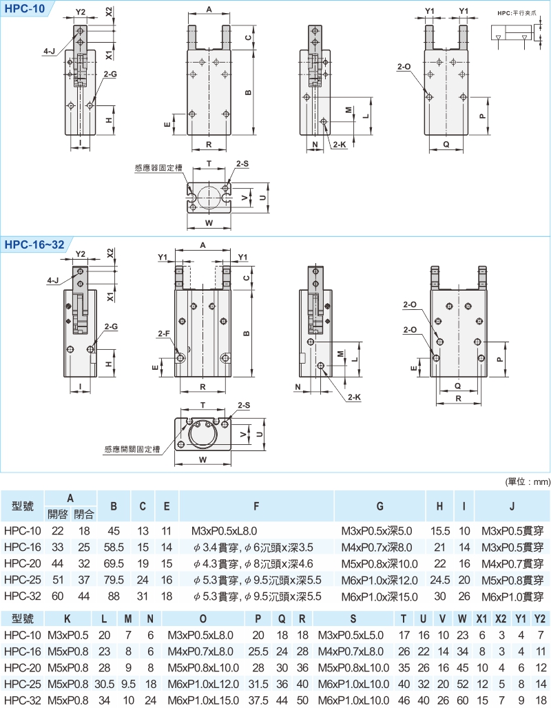 proimages/1_2020_tw/3/3_Dimensions/HYC-1.jpg