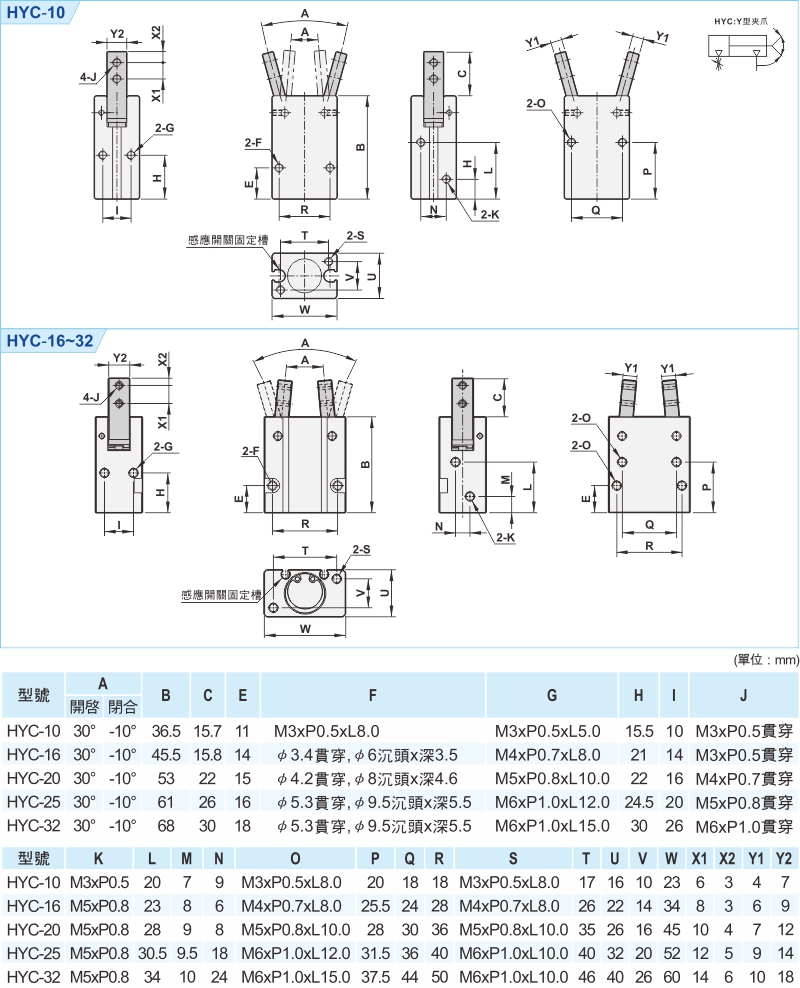 proimages/1_2020_tw/3/3_Dimensions/HYC-2.jpg