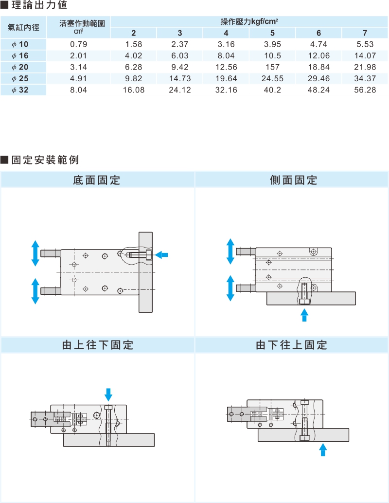 proimages/1_2020_tw/3/3_Dimensions/HYC-3.jpg