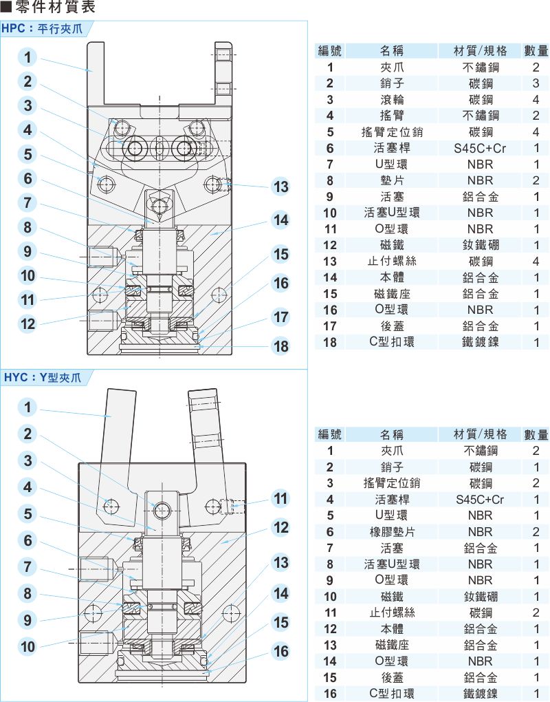 proimages/1_2020_tw/3/3_Dimensions/HYC-4-1101.jpg