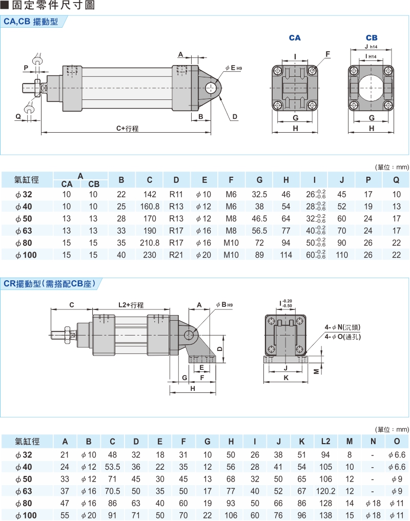 proimages/1_2020_tw/3/3_Dimensions/IC-3.jpg